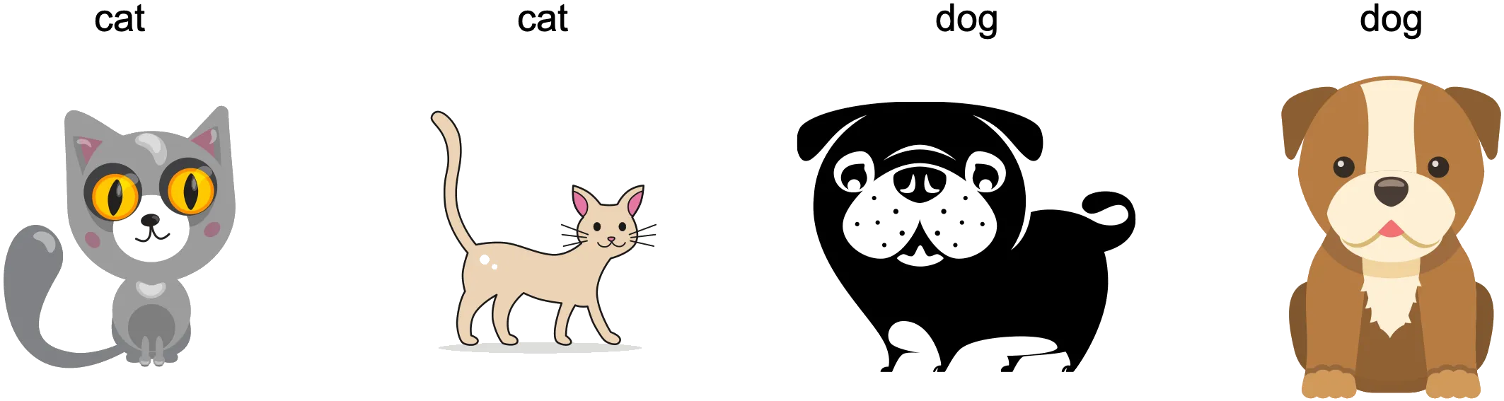 ../_images/cat-dog-test.png