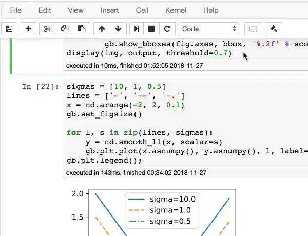 Jupyterノートブックのインタラクティブデモ