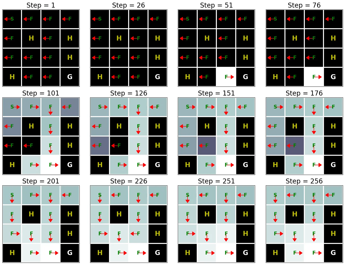 ../_images/output_qlearning_d52c1d_5_0.png